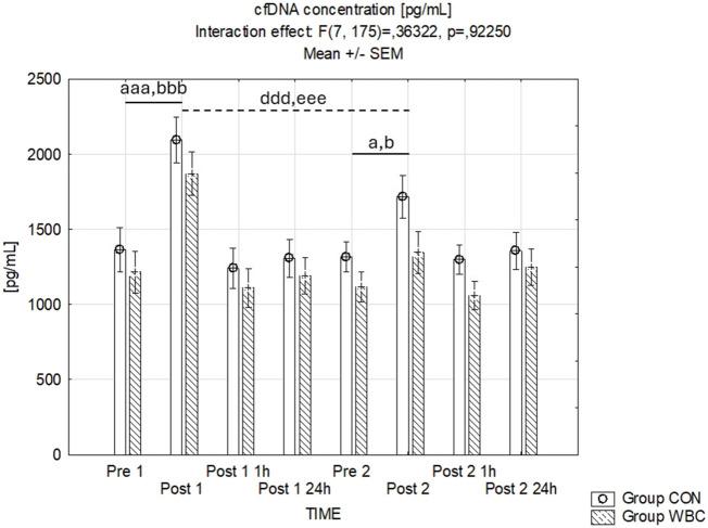 https://cdn.ncbi.nlm.nih.gov/pmc/blobs/3936/11220252/4b54169ae8cc/fphys-15-1413949-g007.jpg