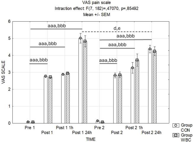 https://cdn.ncbi.nlm.nih.gov/pmc/blobs/3936/11220252/813ea006b5ea/fphys-15-1413949-g008.jpg