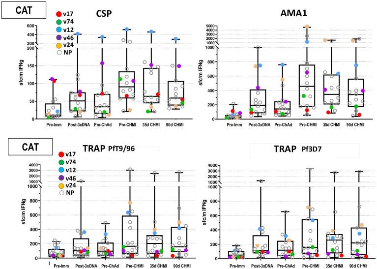 https://cdn.ncbi.nlm.nih.gov/pmc/blobs/3939/8425539/cd5bb88486b6/pone.0256980.g009.jpg