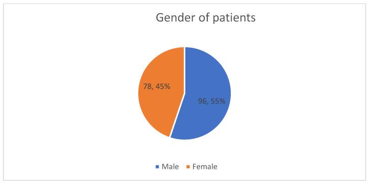 https://cdn.ncbi.nlm.nih.gov/pmc/blobs/393c/12113112/3e428bcab707/life-15-00786-g001.jpg