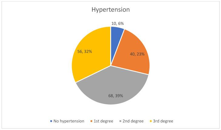 https://cdn.ncbi.nlm.nih.gov/pmc/blobs/393c/12113112/544e969dbe77/life-15-00786-g005.jpg