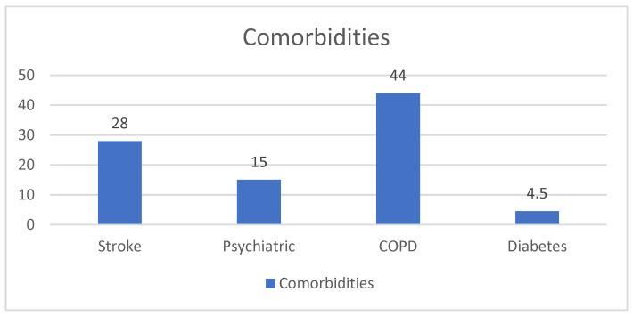https://cdn.ncbi.nlm.nih.gov/pmc/blobs/393c/12113112/d1335197f899/life-15-00786-g006.jpg