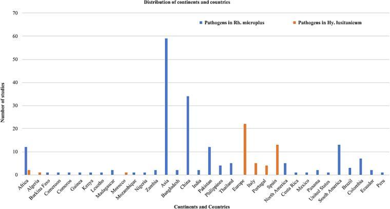 https://cdn.ncbi.nlm.nih.gov/pmc/blobs/393d/12205626/012a3c3f59c6/gr8.jpg