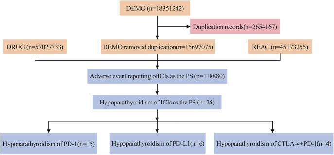 https://cdn.ncbi.nlm.nih.gov/pmc/blobs/393f/12268984/59b800821394/EC-25-0123fig1.jpg