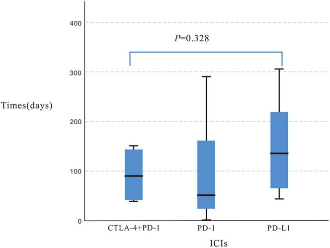 https://cdn.ncbi.nlm.nih.gov/pmc/blobs/393f/12268984/6655a6323ade/EC-25-0123fig2.jpg