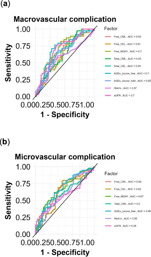 https://cdn.ncbi.nlm.nih.gov/pmc/blobs/3942/11319737/46246386f4b8/41598_2024_69822_Fig6_HTML.jpg