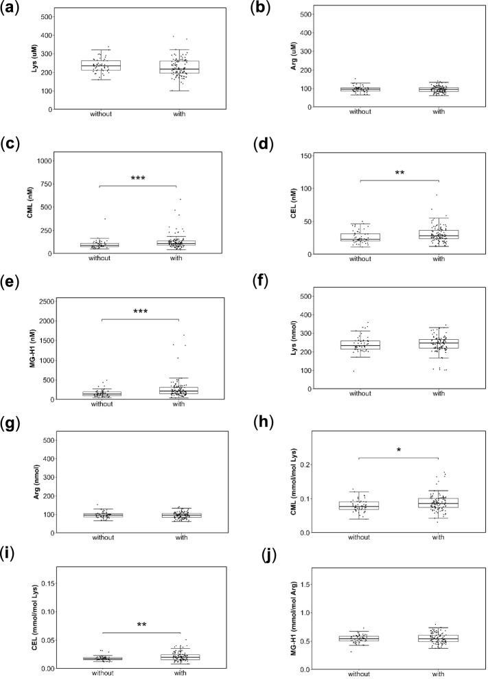 https://cdn.ncbi.nlm.nih.gov/pmc/blobs/3942/11319737/50581884a38d/41598_2024_69822_Fig1_HTML.jpg