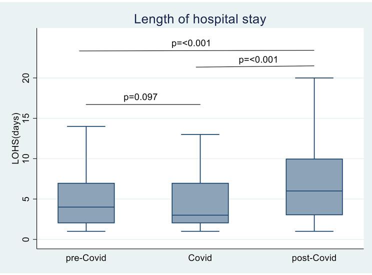 https://cdn.ncbi.nlm.nih.gov/pmc/blobs/3947/10835825/06949a85abe6/12887_2024_4566_Fig1_HTML.jpg