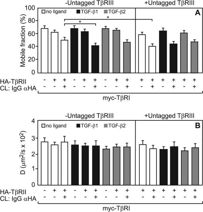https://cdn.ncbi.nlm.nih.gov/pmc/blobs/3959/4591696/95a0596e13ad/3535fig8.jpg