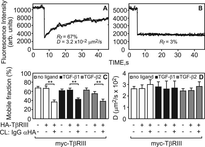 https://cdn.ncbi.nlm.nih.gov/pmc/blobs/3959/4591696/a27b6559c49c/3535fig1.jpg