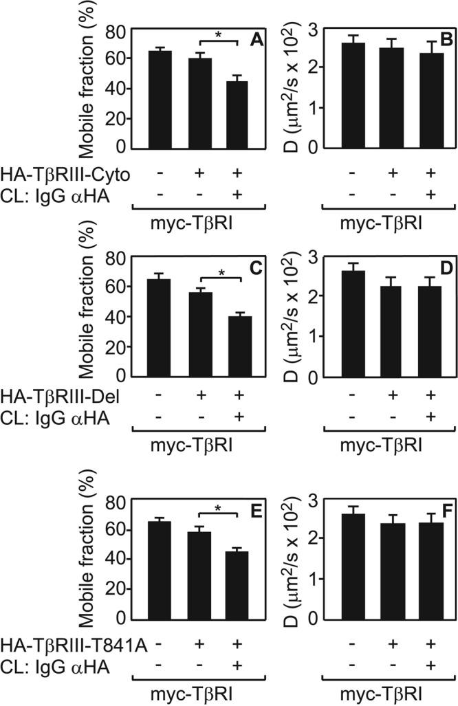https://cdn.ncbi.nlm.nih.gov/pmc/blobs/3959/4591696/ab04fa448b84/3535fig6.jpg