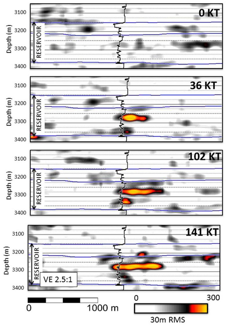 https://cdn.ncbi.nlm.nih.gov/pmc/blobs/3959/8122346/7e4fa30809f5/sensors-21-02897-g007.jpg