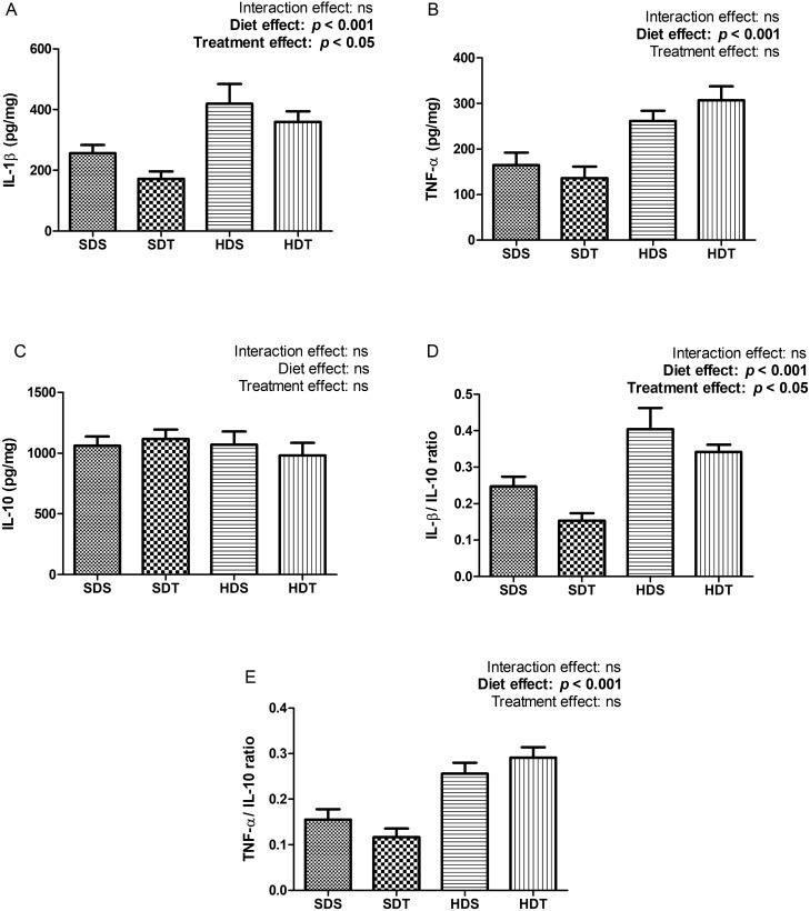 https://cdn.ncbi.nlm.nih.gov/pmc/blobs/3959/8154948/5642723662c2/41598_2021_90563_Fig4_HTML.jpg