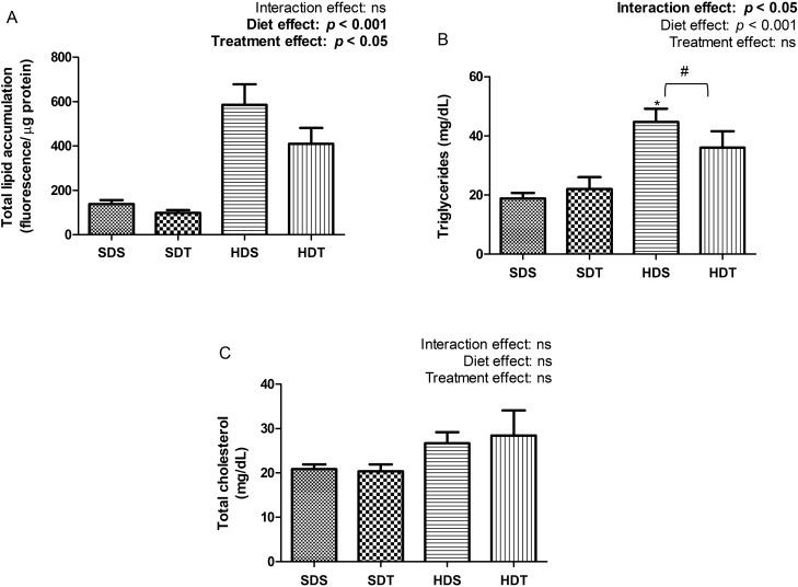 https://cdn.ncbi.nlm.nih.gov/pmc/blobs/3959/8154948/a8680224e6d0/41598_2021_90563_Fig3_HTML.jpg