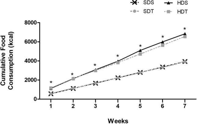 https://cdn.ncbi.nlm.nih.gov/pmc/blobs/3959/8154948/d5a3f70bbf80/41598_2021_90563_Fig2_HTML.jpg