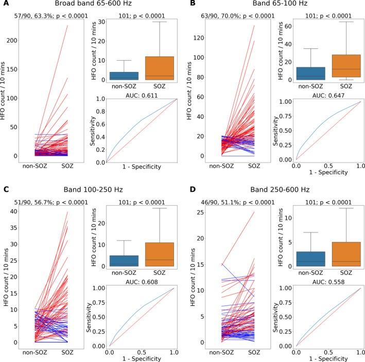 https://cdn.ncbi.nlm.nih.gov/pmc/blobs/395d/6144446/7a4669661e1e/ACN3-5-1062-g005.jpg