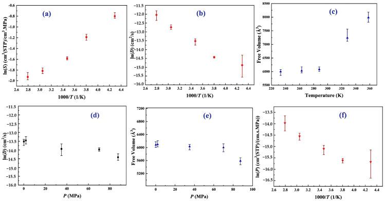 https://cdn.ncbi.nlm.nih.gov/pmc/blobs/395f/12073770/895dc987109d/polymers-17-01231-g010.jpg