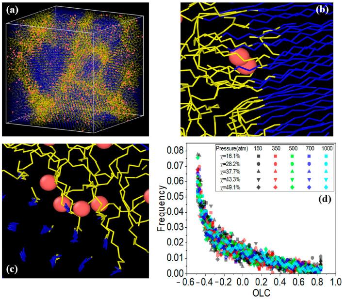https://cdn.ncbi.nlm.nih.gov/pmc/blobs/395f/12073770/9b067e4be21d/polymers-17-01231-g011.jpg
