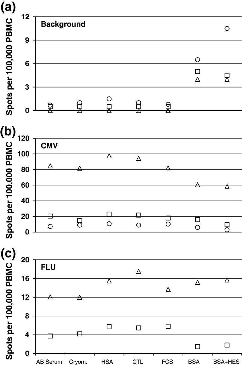 https://cdn.ncbi.nlm.nih.gov/pmc/blobs/3961/11029501/3d771f963e9b/262_2012_1359_Fig4_HTML.jpg