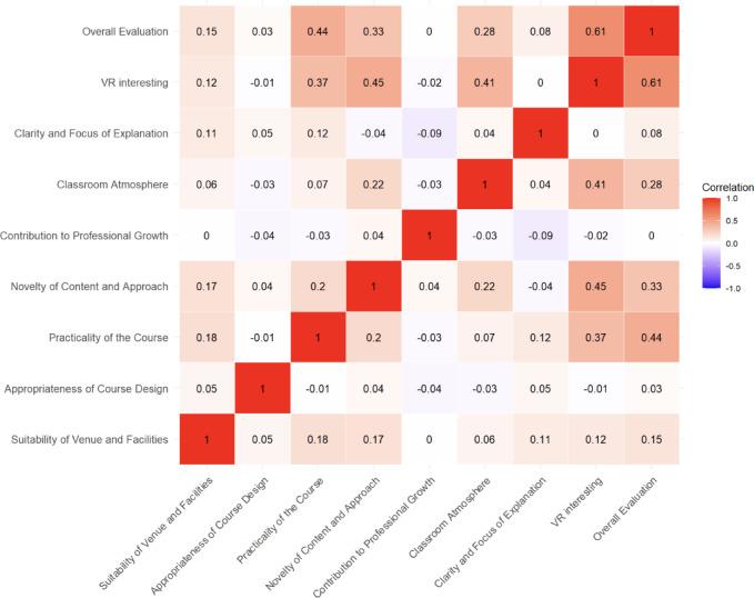 https://cdn.ncbi.nlm.nih.gov/pmc/blobs/3964/12343776/c661fa79115e/41598_2025_15258_Fig4_HTML.jpg