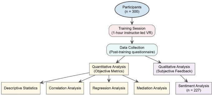 https://cdn.ncbi.nlm.nih.gov/pmc/blobs/3964/12343776/e7a38d1a27d2/41598_2025_15258_Fig1_HTML.jpg