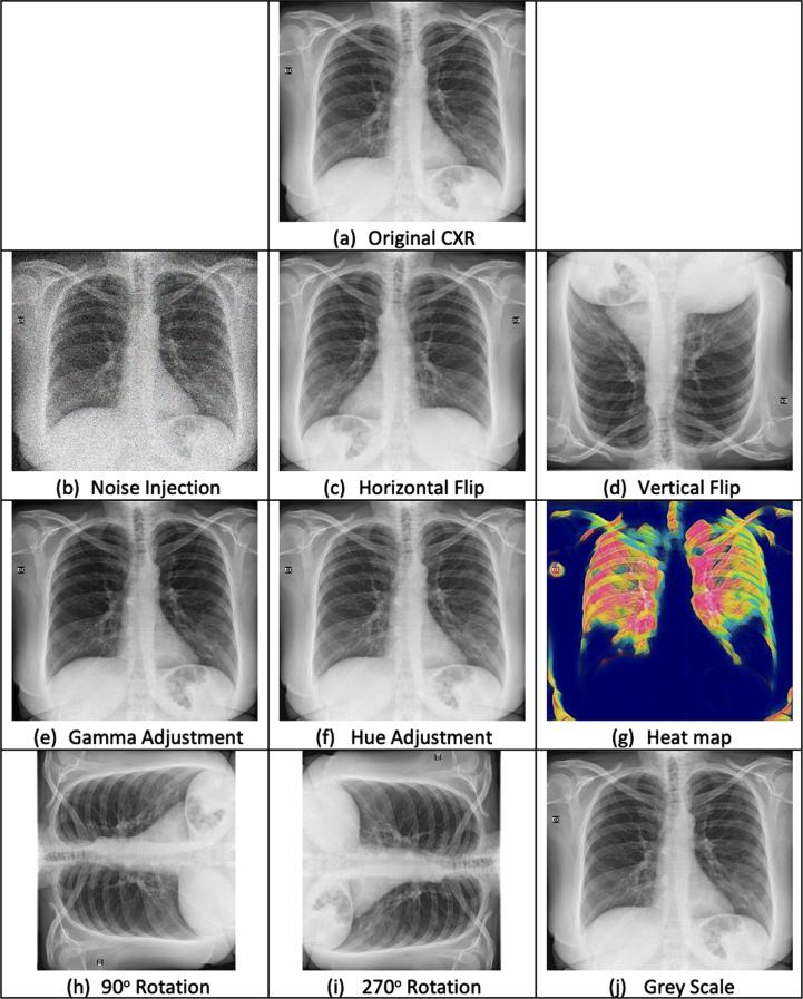 https://cdn.ncbi.nlm.nih.gov/pmc/blobs/396f/8842762/06932a0cccf9/xst-30-xst211047-g005.jpg