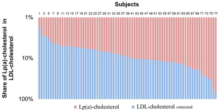 https://cdn.ncbi.nlm.nih.gov/pmc/blobs/3970/8884002/b60abb5deff0/diseases-10-00006-g003.jpg