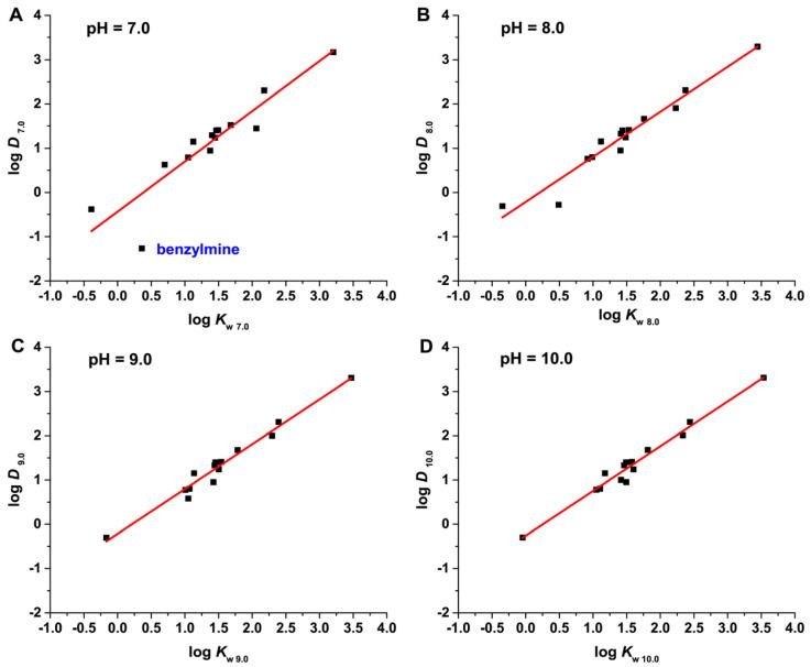 https://cdn.ncbi.nlm.nih.gov/pmc/blobs/3971/10005301/c4609ab41255/molecules-28-02270-g001.jpg