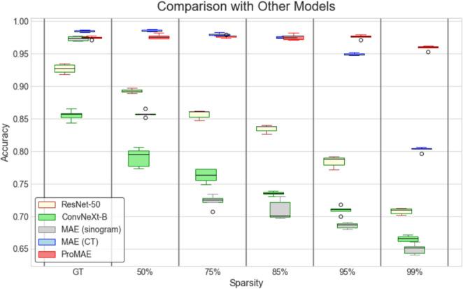 https://cdn.ncbi.nlm.nih.gov/pmc/blobs/397b/12229398/60a6065f7205/13534_2025_478_Fig8_HTML.jpg