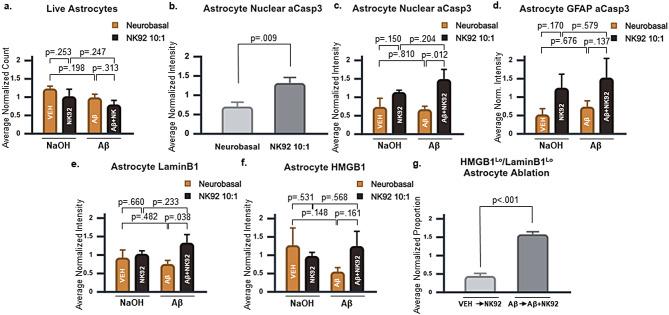 https://cdn.ncbi.nlm.nih.gov/pmc/blobs/397b/12297865/12a18ab6982b/13195_2025_1822_Fig4_HTML.jpg