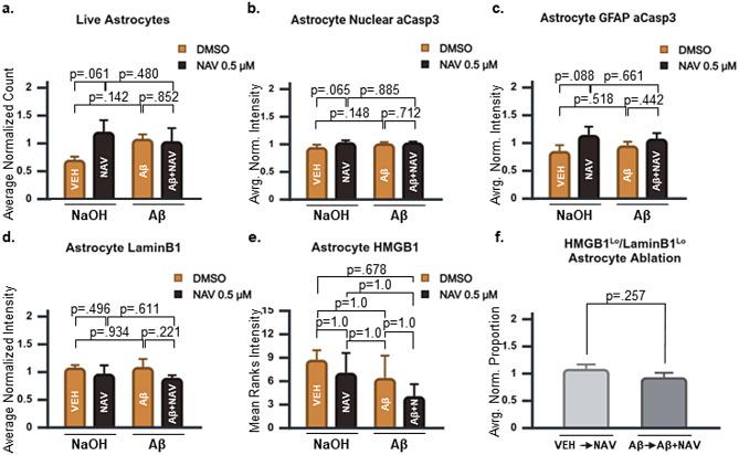 https://cdn.ncbi.nlm.nih.gov/pmc/blobs/397b/12297865/36aa2f576fd7/13195_2025_1822_Fig6_HTML.jpg