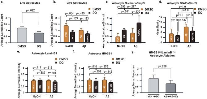 https://cdn.ncbi.nlm.nih.gov/pmc/blobs/397b/12297865/715bf913878c/13195_2025_1822_Fig8_HTML.jpg