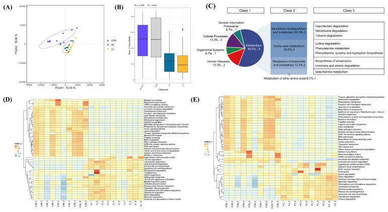 https://cdn.ncbi.nlm.nih.gov/pmc/blobs/3981/11222855/66a8266995d0/ab-23-0475f5.jpg
