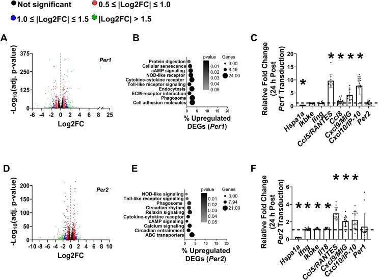 https://cdn.ncbi.nlm.nih.gov/pmc/blobs/3984/12316099/7843ad313386/zqaf030fig4.jpg