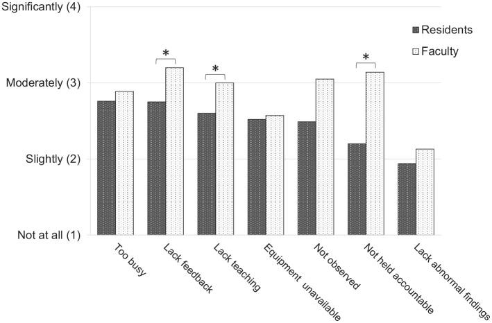 https://cdn.ncbi.nlm.nih.gov/pmc/blobs/3987/7705809/5915c35be7c1/10.1177_2382120520972675-fig2.jpg