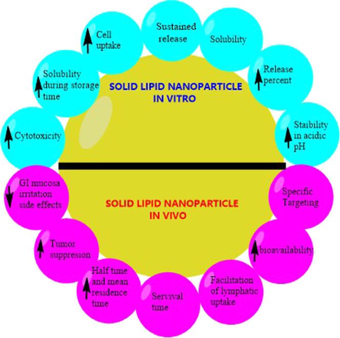 https://cdn.ncbi.nlm.nih.gov/pmc/blobs/3987/9835549/d19790ae7810/ao2c04078_0009.jpg