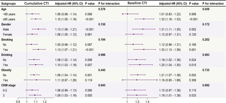 https://cdn.ncbi.nlm.nih.gov/pmc/blobs/398d/12306132/1f36c1d8927c/13098_2025_1882_Fig3_HTML.jpg