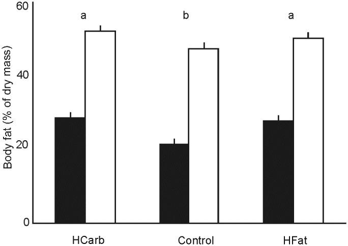 https://cdn.ncbi.nlm.nih.gov/pmc/blobs/398e/5325576/95829247393c/pone.0172892.g002.jpg