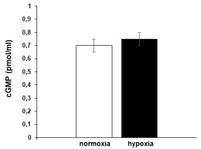 https://cdn.ncbi.nlm.nih.gov/pmc/blobs/3990/7346152/fae572014bfb/antioxidants-09-00555-g003.jpg