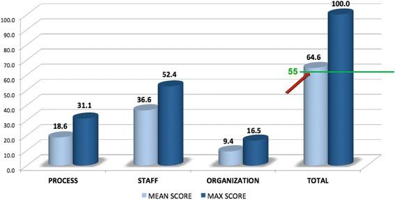 https://cdn.ncbi.nlm.nih.gov/pmc/blobs/399d/5540508/645a3a5791aa/12913_2017_2468_Fig1_HTML.jpg