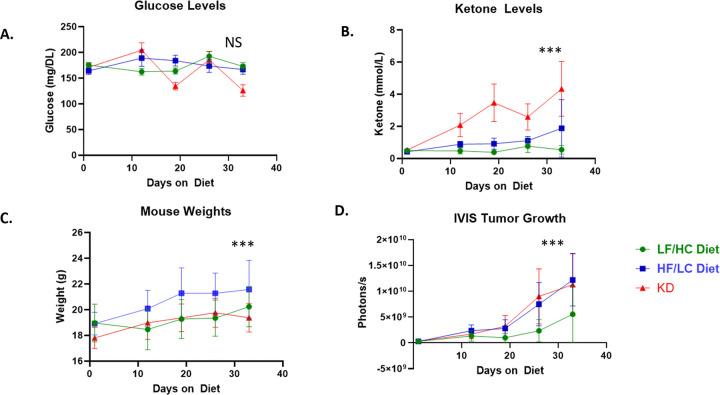 https://cdn.ncbi.nlm.nih.gov/pmc/blobs/39a1/11838760/f485122a05ca/nihpp-rs5904007v1-f0001.jpg