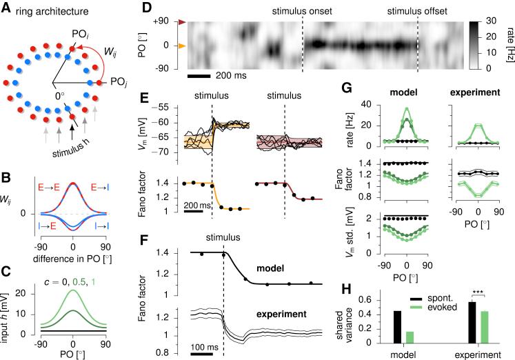 https://cdn.ncbi.nlm.nih.gov/pmc/blobs/39a1/5971207/3d0f0fe8f1f6/gr4.jpg