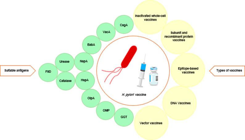 https://cdn.ncbi.nlm.nih.gov/pmc/blobs/39b1/11964096/110494815683/S146239942400019X_fig2.jpg