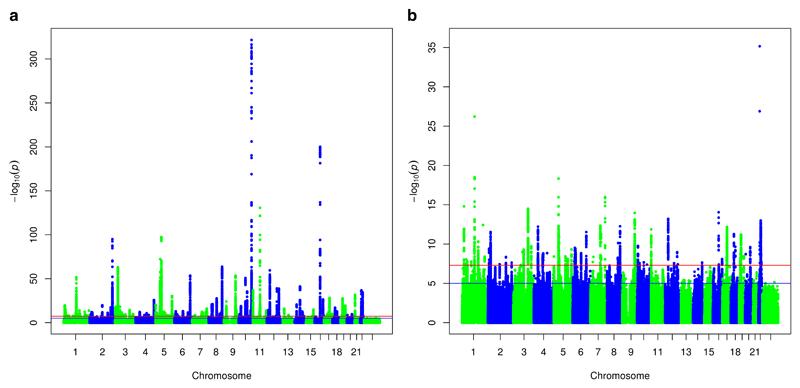 https://cdn.ncbi.nlm.nih.gov/pmc/blobs/39b2/5798588/c991ac3908e3/emss-74191-f001.jpg