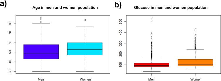 https://cdn.ncbi.nlm.nih.gov/pmc/blobs/39b4/12068399/63a2c3e7e1be/DMSO-18-1501-g0010.jpg