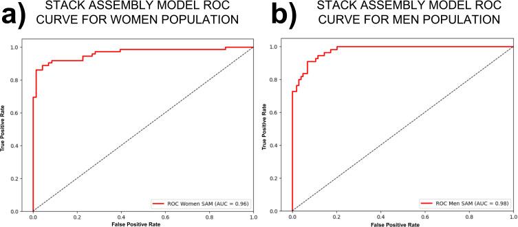 https://cdn.ncbi.nlm.nih.gov/pmc/blobs/39b4/12068399/8162c71f2809/DMSO-18-1501-g0017.jpg