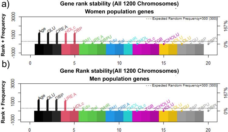 https://cdn.ncbi.nlm.nih.gov/pmc/blobs/39b4/12068399/e0e0e6249d9f/DMSO-18-1501-g0013.jpg