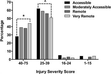 https://cdn.ncbi.nlm.nih.gov/pmc/blobs/39bc/5430002/540ed9ac6d34/40621_2017_111_Fig2_HTML.jpg