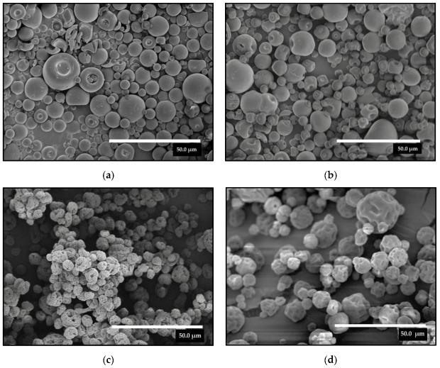 https://cdn.ncbi.nlm.nih.gov/pmc/blobs/39cd/10223416/4497f0780c07/molecules-28-04137-g002.jpg