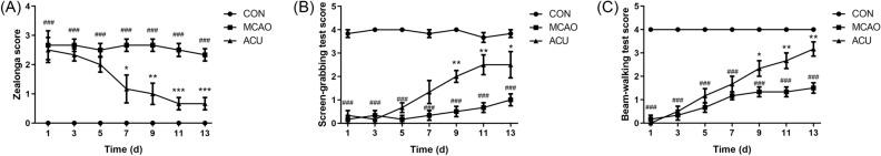 https://cdn.ncbi.nlm.nih.gov/pmc/blobs/39d2/10284816/61ba606d8d1d/41598_2023_36147_Fig1_HTML.jpg